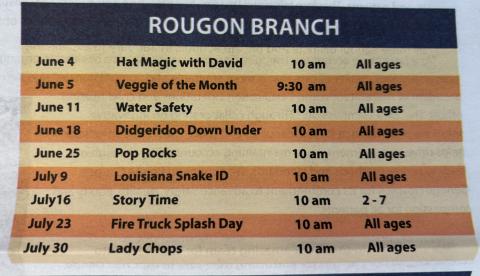 Rougon Branch